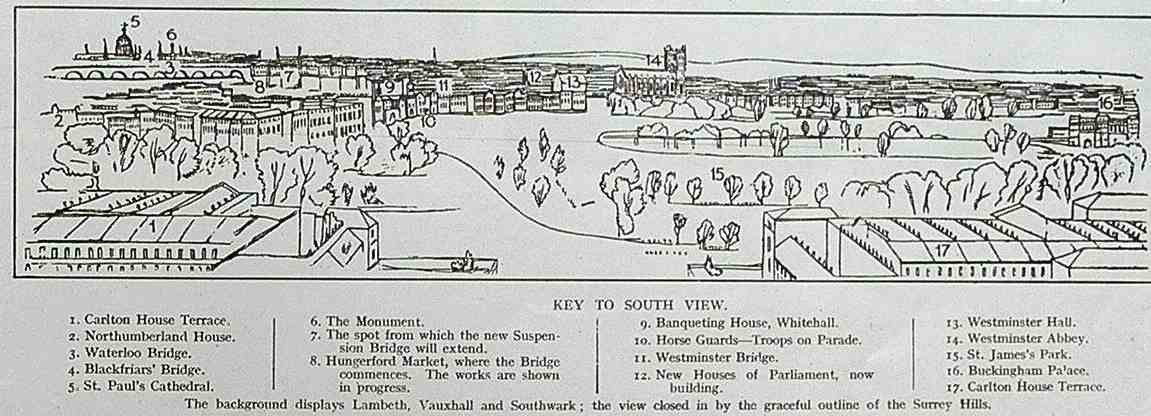 south london Key